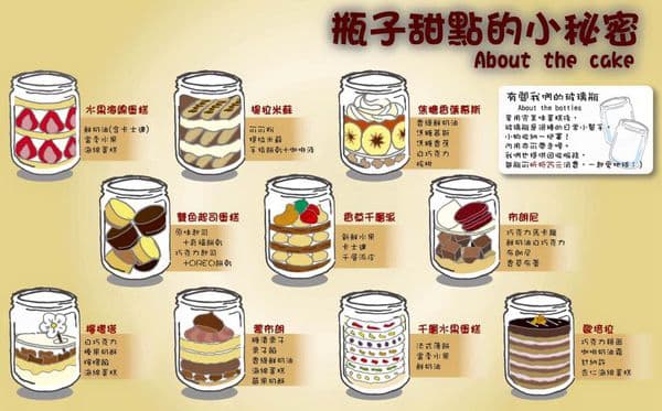 Jar Pâtisserie瓶子甜點 菜單