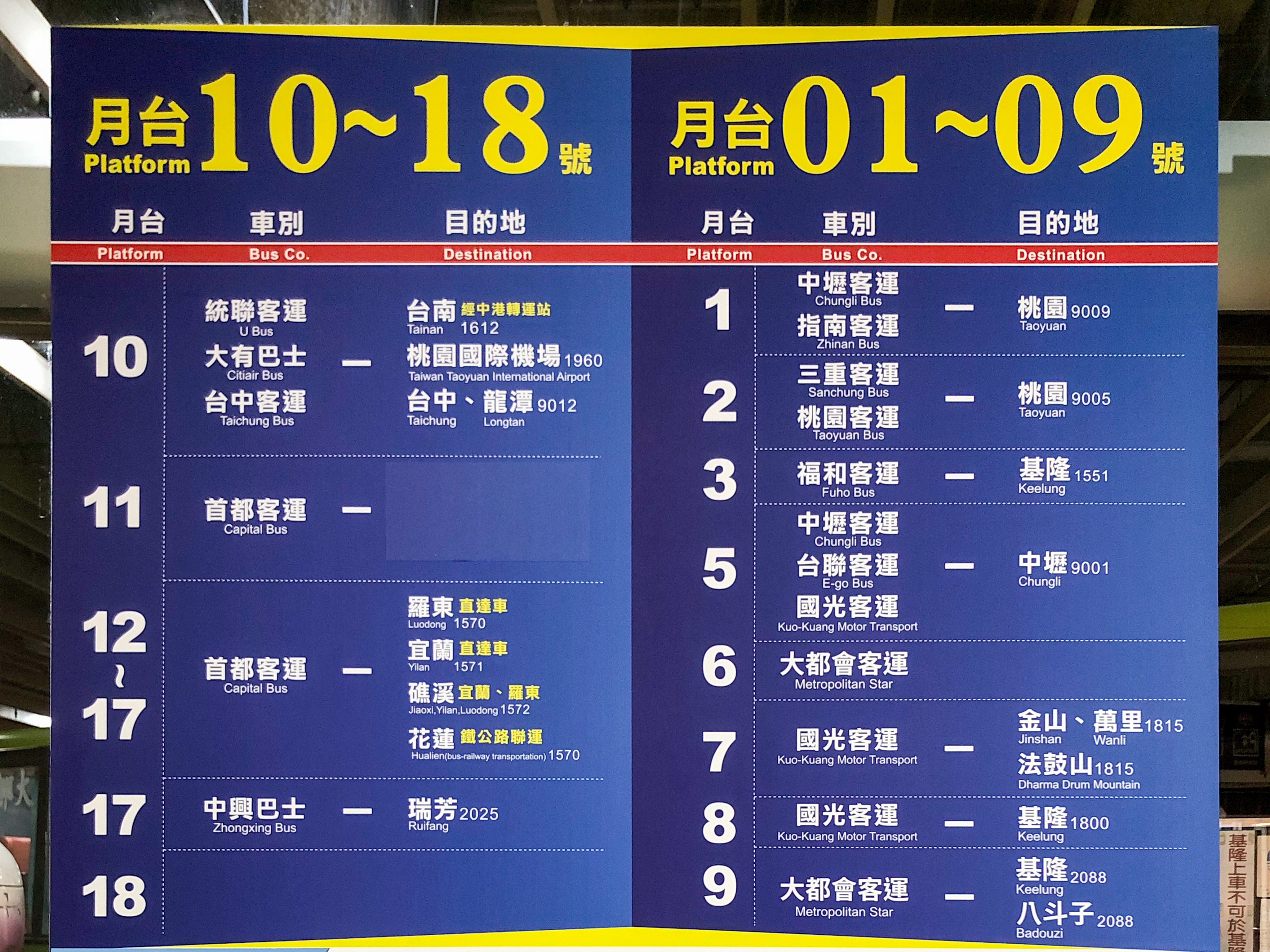 2021 市府轉運站交通攻略 教你從市府轉運站搭客運往基隆 宜蘭 礁溪 羅東等地 Tripmoment 時刻旅行 時刻旅行 享受旅行時刻